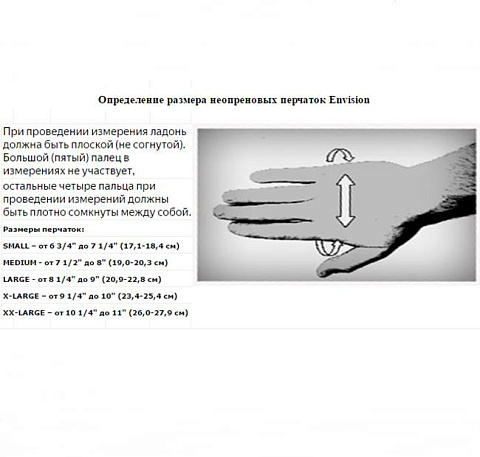 Неопреновые перчатки Envision 4 мм