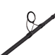 Удилище фидерное Maximus Bream Master 360M 80g