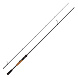 Спиннинг Stinger Innova 802ML 5-21gr