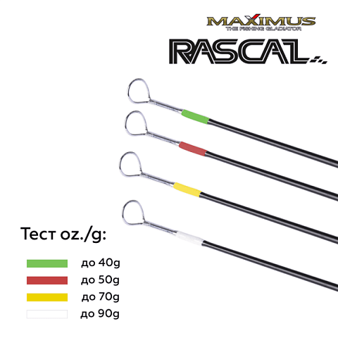 Зимняя удочка Maximus RASCAL 302XXH 0,75м до 90гр