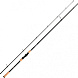 Спиннинг Shimano Sedona 611L CORK