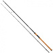 Спиннинг Shimano Speedmaster DX 210M
