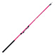 Удилище детское River Band Sunny Tele rod 240