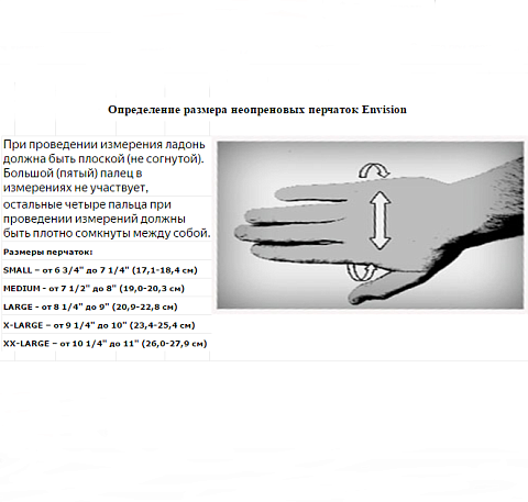 Неопреновые перчатки Envision 2,5 мм
