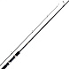 Спиннинг Shimano FX XT 210M