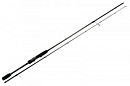 Спиннинг Maximus Advisor Twitching 201ML 5-21g
