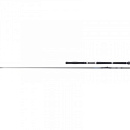 Удилище морское Balzer Adrenalin Inline Ultra Heavy 1200гр