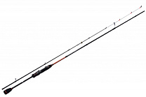 Спиннинг Maximus Gravity Microjig 222UL 2,2m 0,8-7gr